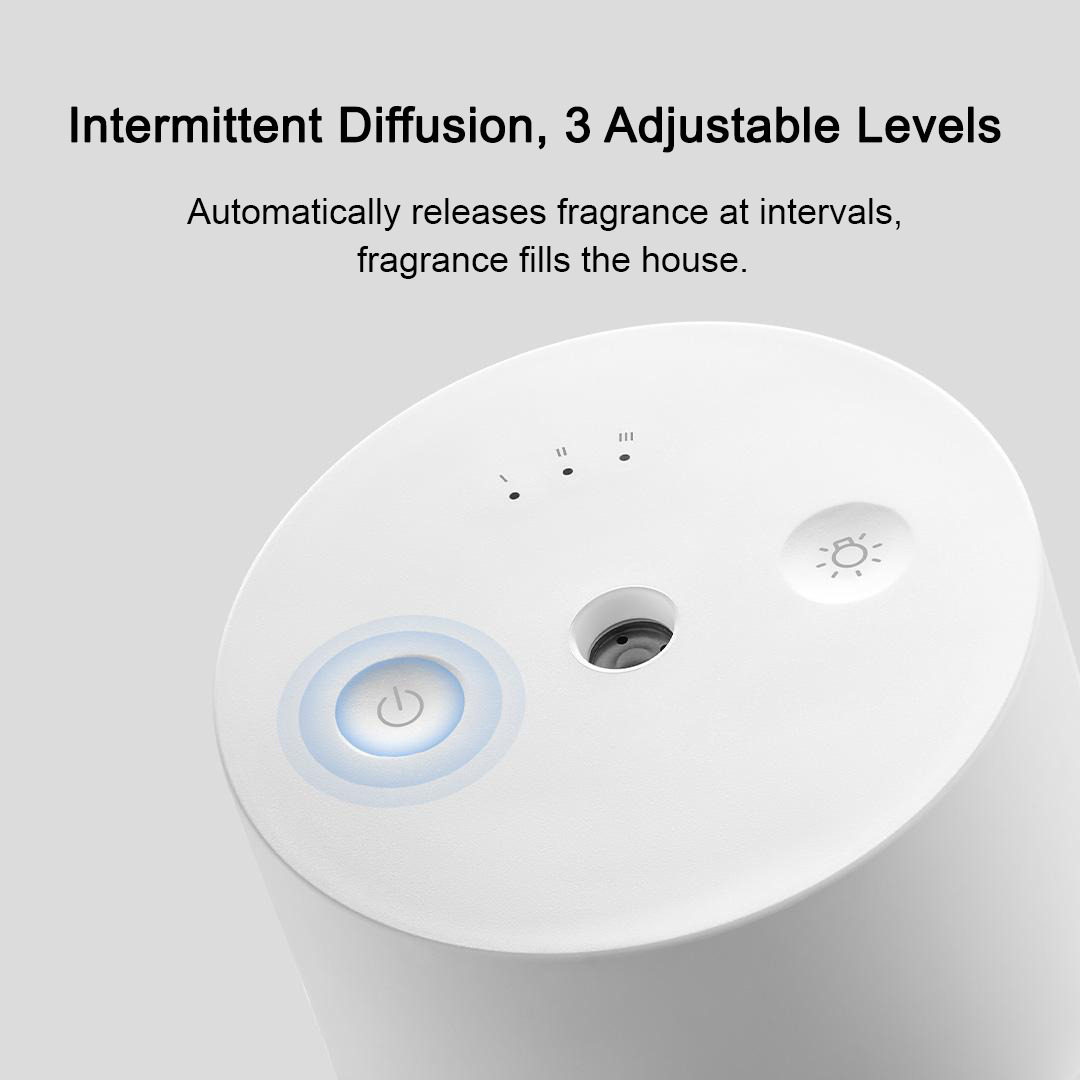 MIJIA Smart Scent Diffuser 2,  - Xiaomi Home Fragrance recensie en prijs