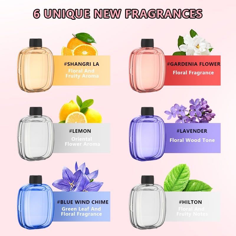 Automatisch aromatherapie-appa - Home Fragrance Items recensie en prijs